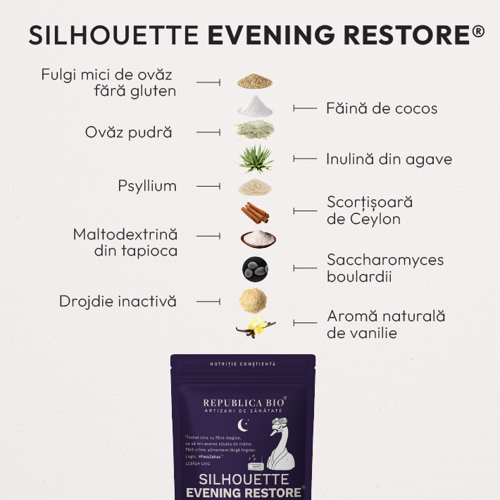 Silhouette Evening Restore - ingrediente
